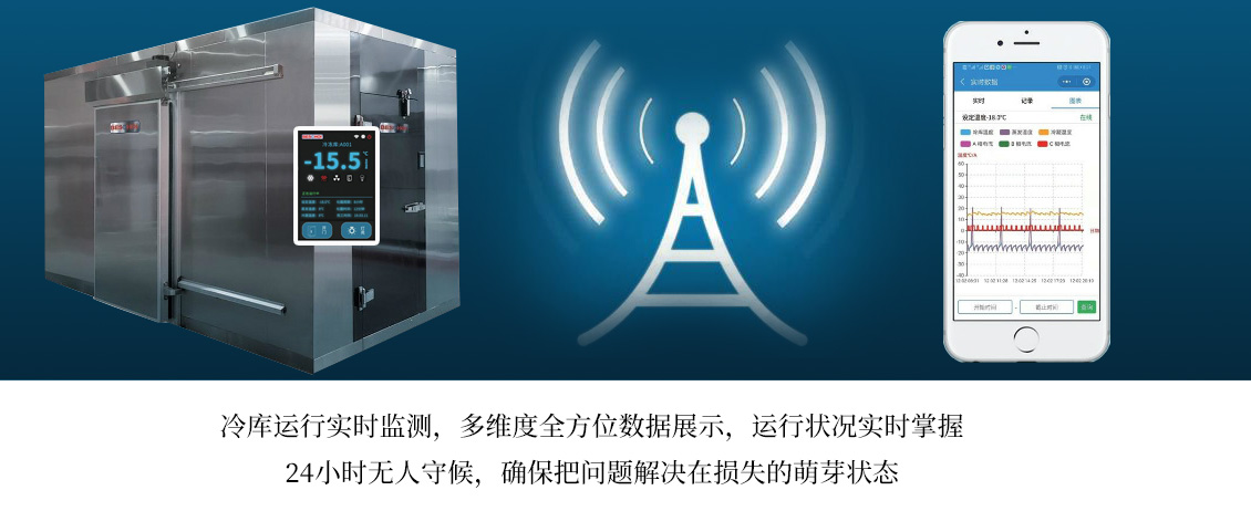 远程监控，省电省心，冷库运行实时监测，多维度全方位数据展示，运行状况实时掌握 24小时无人守候，确保把问题解决在损失的萌芽状态